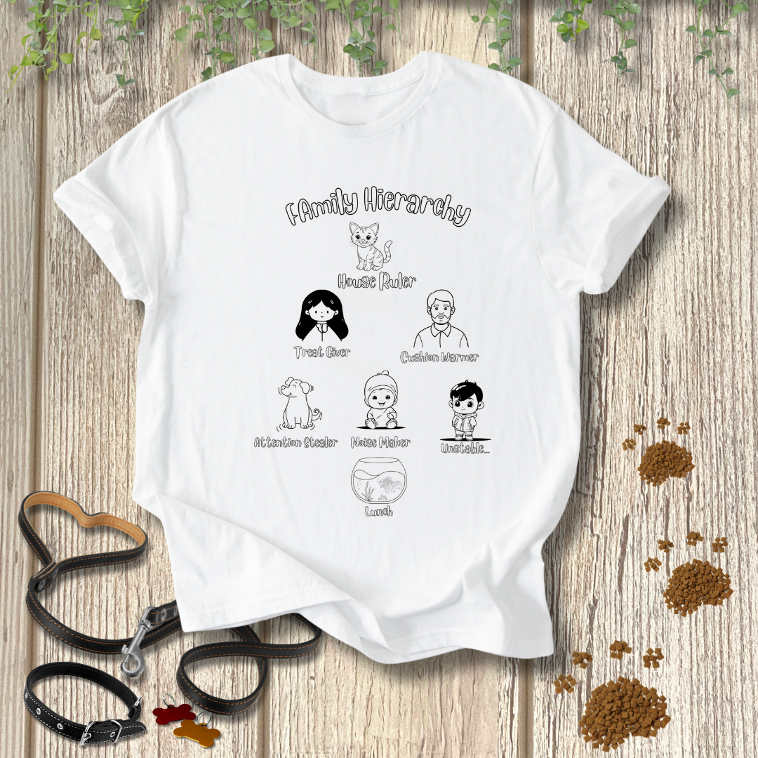 Family Hierarchy