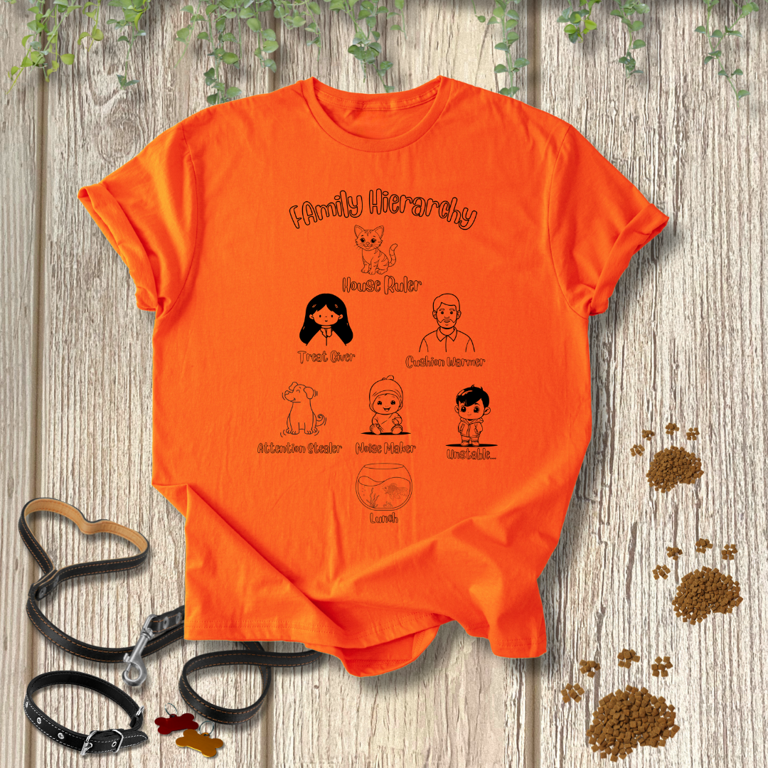 Family Hierarchy