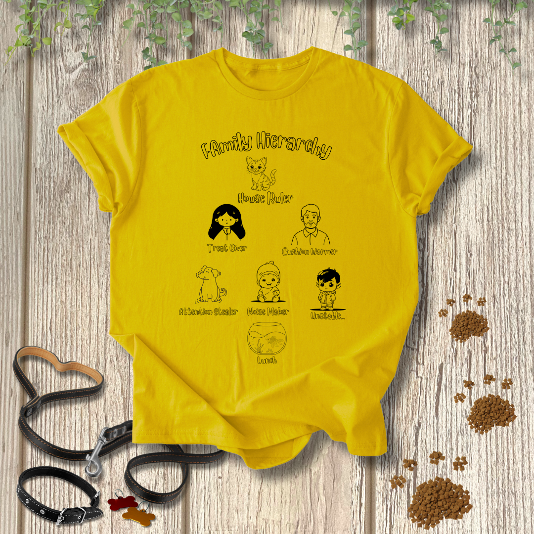Family Hierarchy