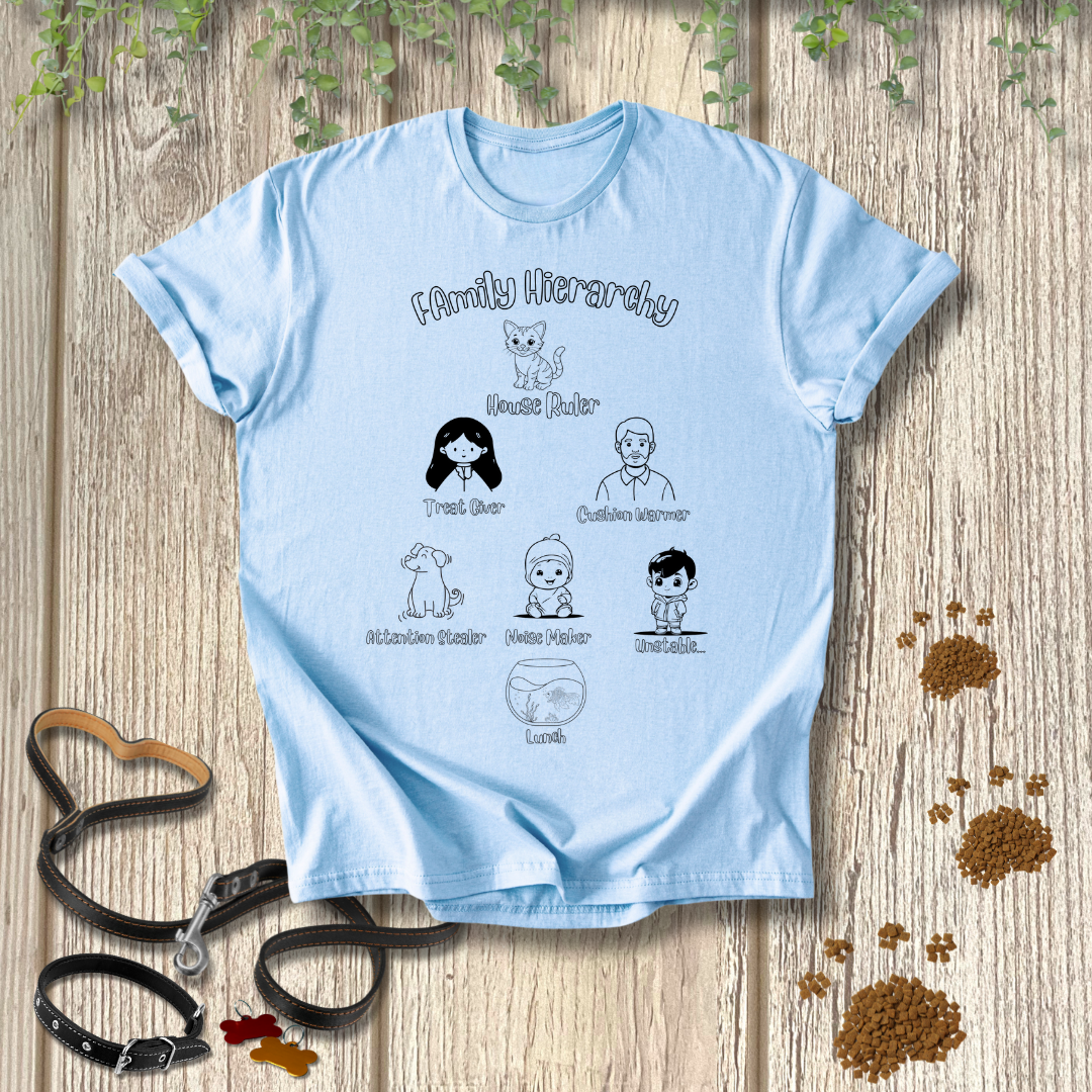 Family Hierarchy